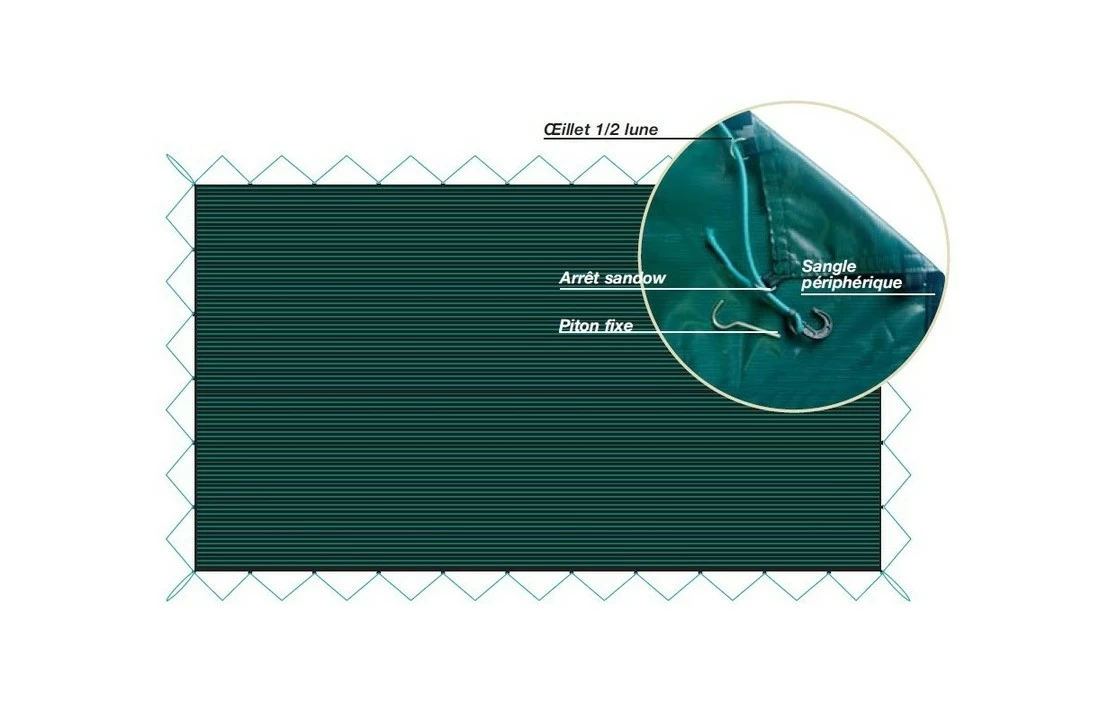 Albon Albliges Zwembad Winternet Polypropyleen 180 G/m2 Vernosc A-vormen 3 Albon Albliges Zwembad Winternet Polypropyleen 180 G/m2 Vernosc A-vormen - Afbeelding 3