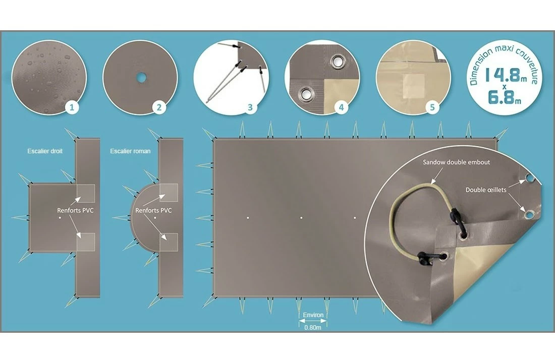 Albon Albliges Zwembad Winterzeil PVC 550gr/m2 Skin Cold B-vormen 3 Albon Albliges Zwembad Winterzeil PVC 550gr/m2 Skin Cold B-vormen - Afbeelding 3