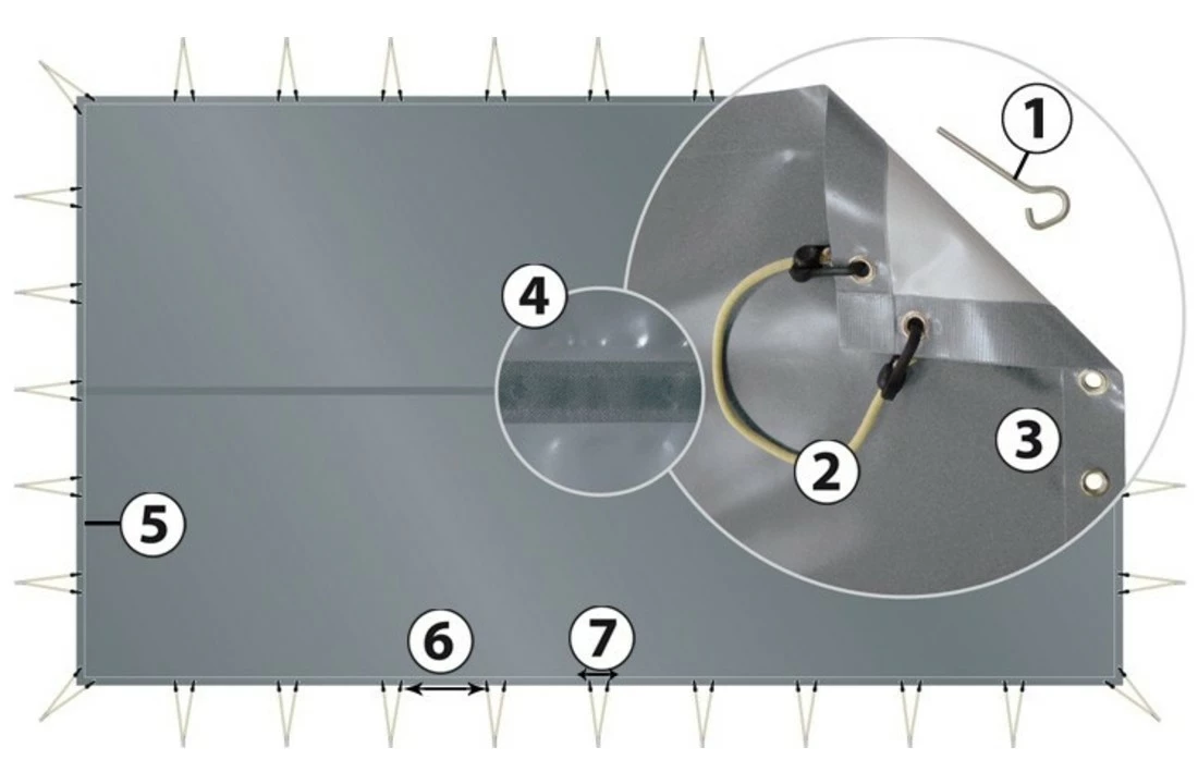 Albon Albliges Zwembad Winterzeil PVC 550gr/m2 Skin Freeze A-vormen 2 Albon Albliges Zwembad Winterzeil PVC 550gr/m2 Skin Freeze A-vormen - Afbeelding 2