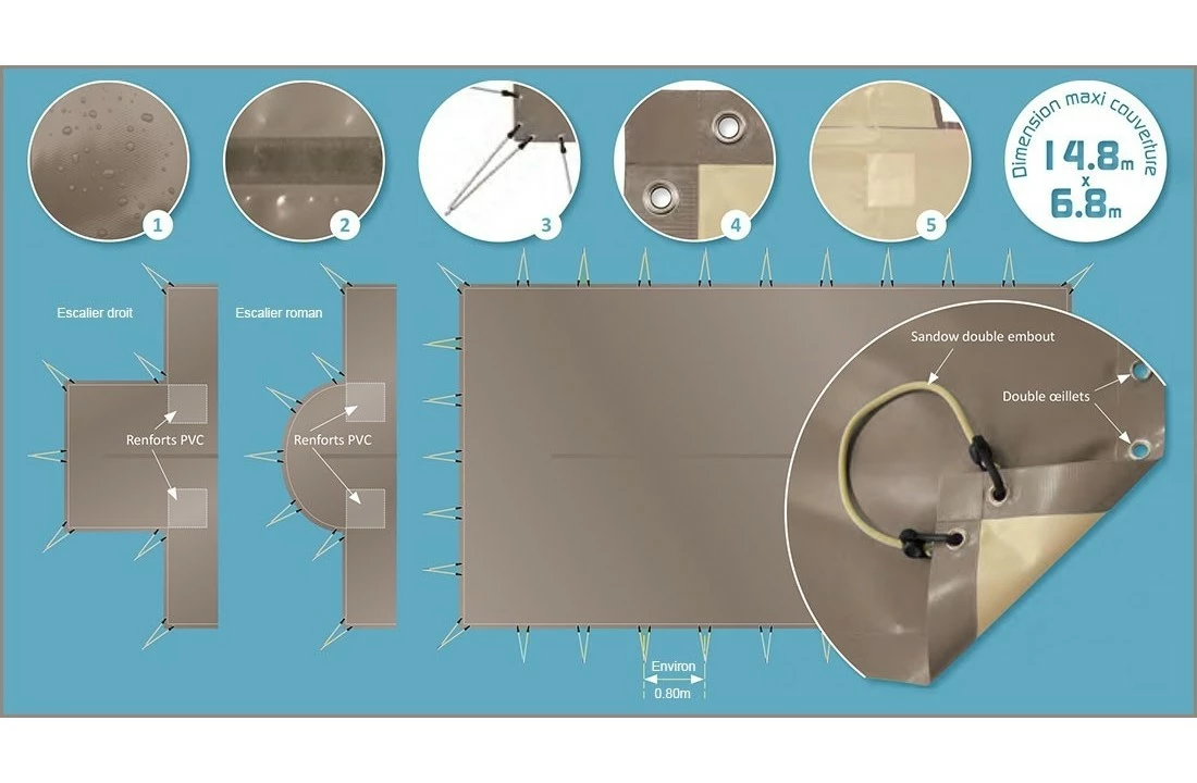 Albon Albliges Zwembad Winterzeil PVC 550gr/m2 Skin Freeze A-vormen 3 Albon Albliges Zwembad Winterzeil PVC 550gr/m2 Skin Freeze A-vormen - Afbeelding 3