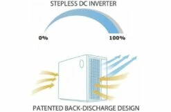AquaForte Warmtepomp - AquaForte Mr. Silence Full Inverter 10 AquaForte Warmtepomp - AquaForte Mr. Silence Full Inverter -Zwembadverzorging Verkoopwinkel aquaforte warmtepomp aquaforte mr silence full inv 3