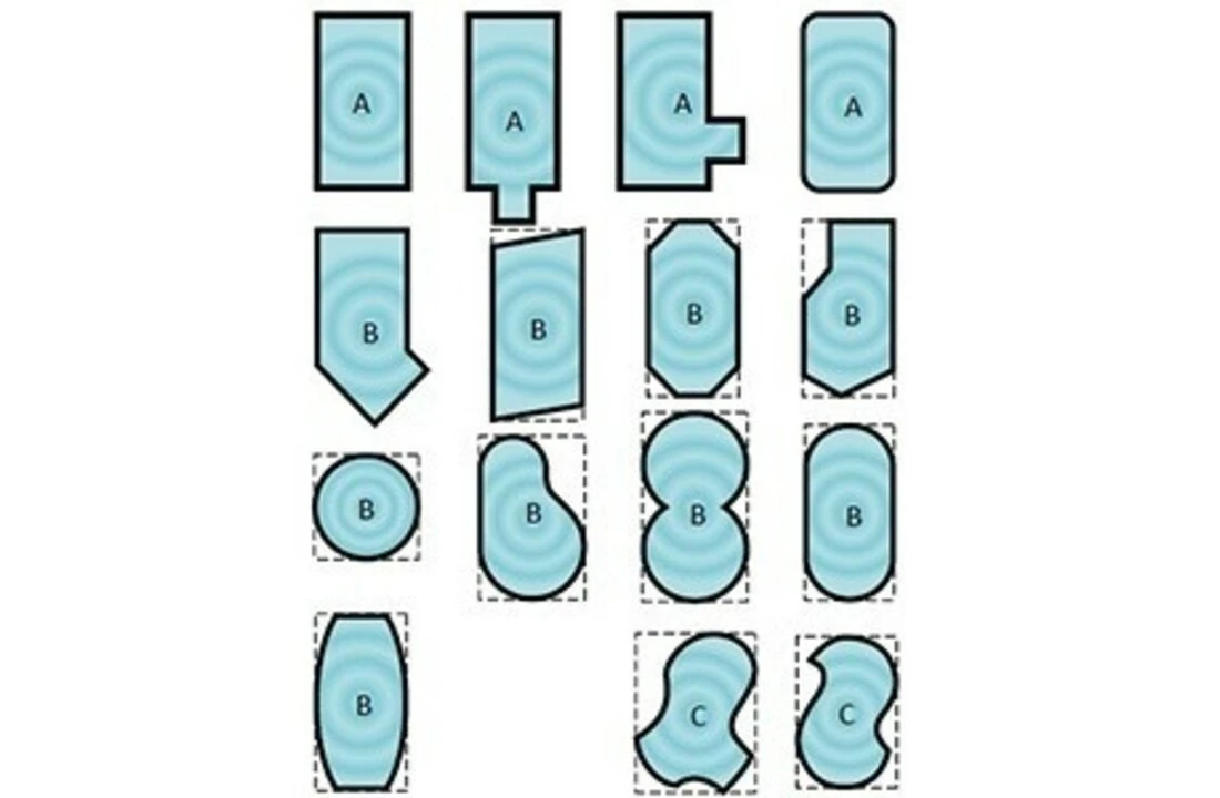 Del Zomerafdekking Quatro 500 Micron Transparant Grijs - Vorm B 3 Del Zomerafdekking Quatro 500 Micron Transparant Grijs - Vorm B - Afbeelding 3