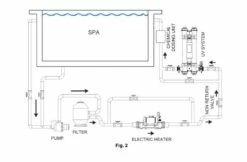 Elecro Nano SPA Heater 6KW -Zwembadverzorging Verkoopwinkel elecro nano spa heater 6kw 2