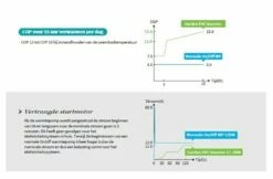 Garden PAC Garden Pac Inverter R3217.3kW 220v 40-75m3 Zwembad Warmtepomp 11 Garden PAC Garden Pac Inverter R3217.3kW 220v 40-75m3 Zwembad Warmtepomp -Zwembadverzorging Verkoopwinkel garden pac garden pac inverter r32 173kw 220v 40 7 4