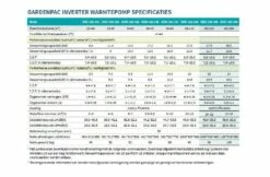 Garden PAC Garden Pac Inverter R3235.6kW 380v 90-160m3 Zwembad Warmtepomp -Zwembadverzorging Verkoopwinkel garden pac garden pac inverter r32 356kw 380v 90 1 3