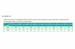 Garden PAC Garden Pac R32 Inverter10.3kW 220v 25-45m3Zwembad Warmtepomp -Zwembadverzorging Verkoopwinkel garden pac garden pac r32 inverter 103kw 220v 25 4 2