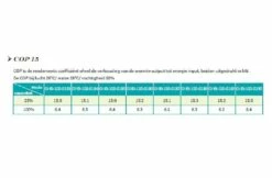 Garden PAC Garden Pac R32Inverter 6,5kW 220v 10-20m3 Zwembad Warmtepomp -Zwembadverzorging Verkoopwinkel garden pac garden pac r32 inverter 65kw 220v 10 20 1