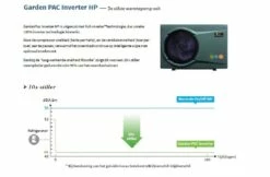 Garden PAC Garden Pac R32Inverter8,4kW 220v 20-40m3 Zwembad Warmtepomp -Zwembadverzorging Verkoopwinkel garden pac garden pac r32 inverter 84kw 220v 20 40 4