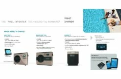 Hayward Hayward Sumheat SUMHEAT FI R32 - 21 KW 1-fase / 3-fase 11 Hayward Hayward Sumheat SUMHEAT FI R32 - 21 KW 1-fase / 3-fase -Zwembadverzorging Verkoopwinkel hayward hayward sumheat sumheat fi r32 21 kw 1 fas 3