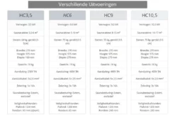 HUUM Huum Sauna Heater Cliff -Zwembadverzorging Verkoopwinkel huum huum sauna heater cliff 4