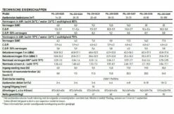Poolstyle Zwembad Warmtepomp Poolstyle Inverter R32 6 KW 14 Tot 28 M3 220 V -Zwembadverzorging Verkoopwinkel poolstyle zwembad warmtepomp poolstyle inverter r3 37